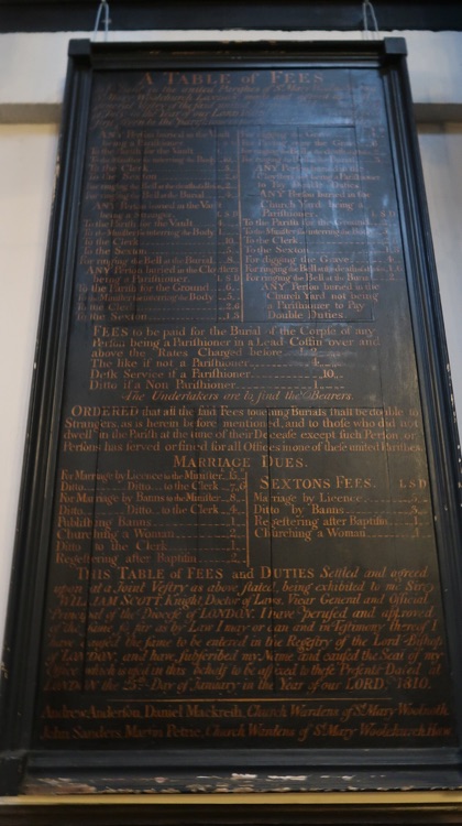 A photo of St Mary Woolnoth