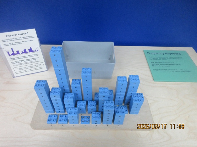 A photo of MathsWorld